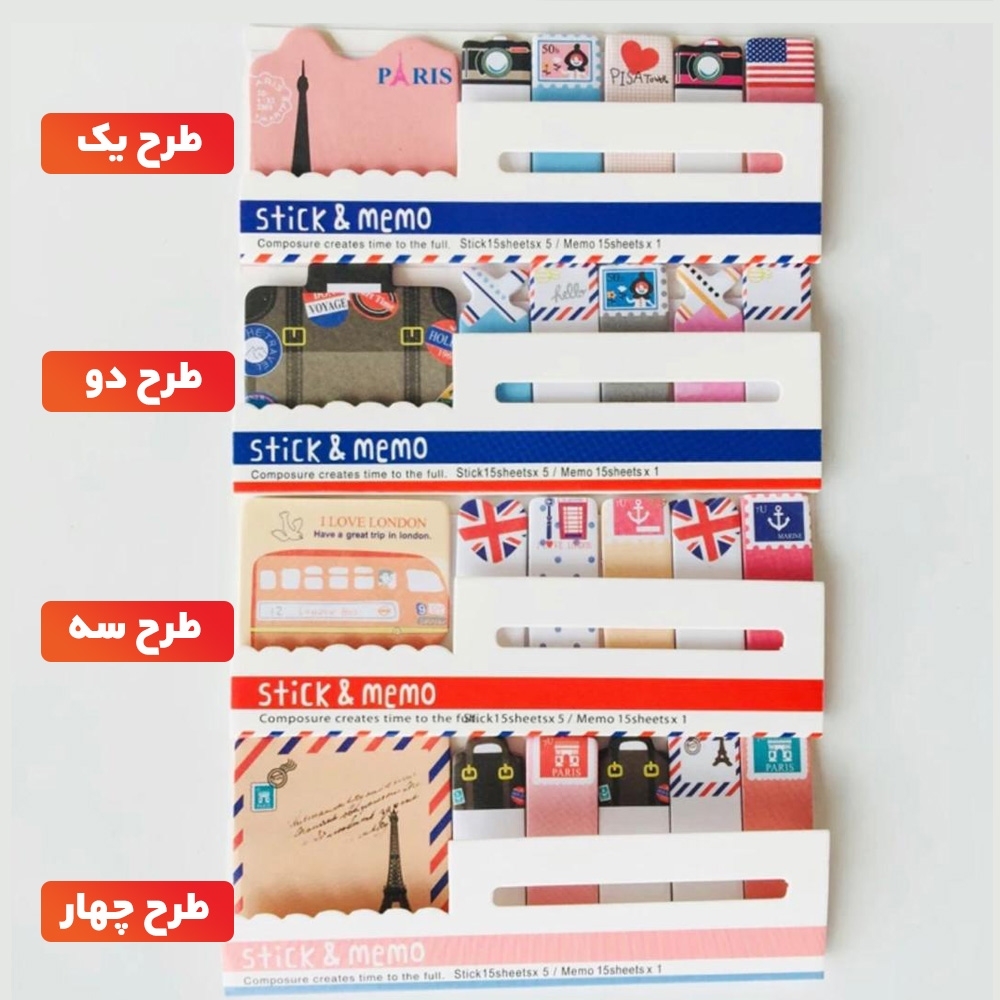 تصویر اندیکس طرح شهرها