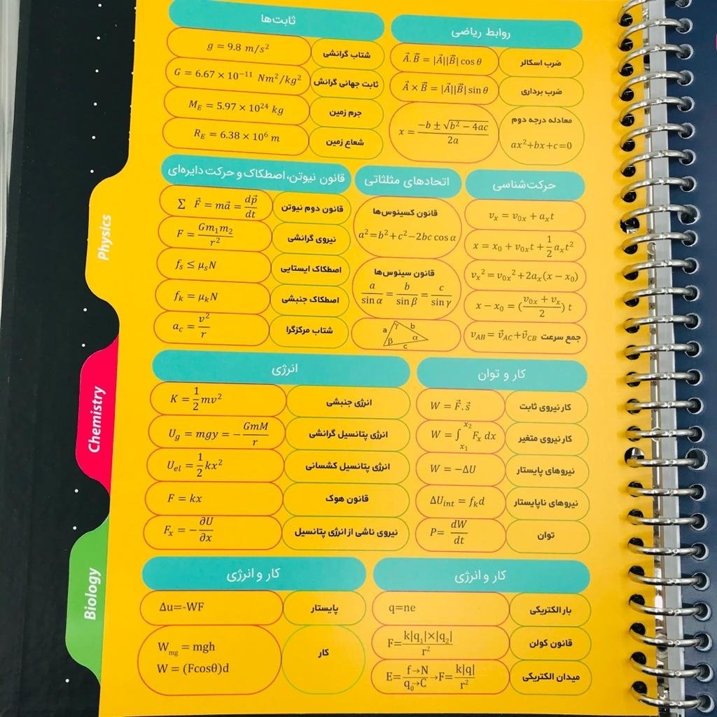 تصویر دفتر کلاسوری دات نوت مدل My Science