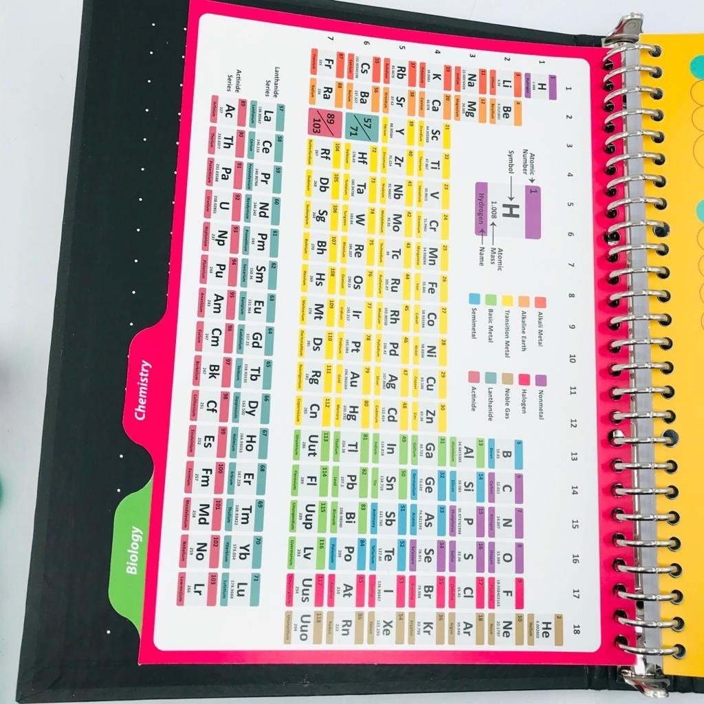 تصویر دفتر کلاسوری دات نوت مدل My Science