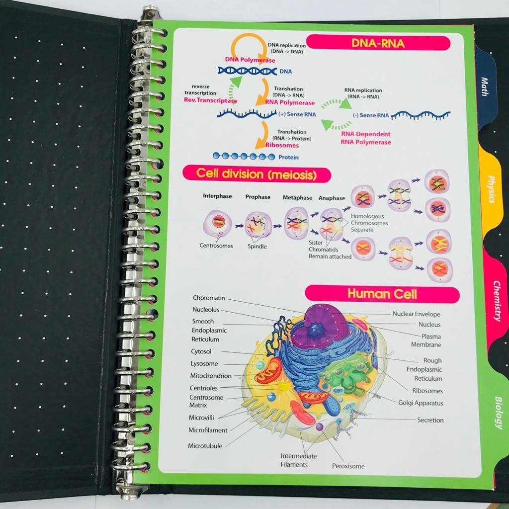 تصویر دفتر کلاسوری دات نوت مدل My Science