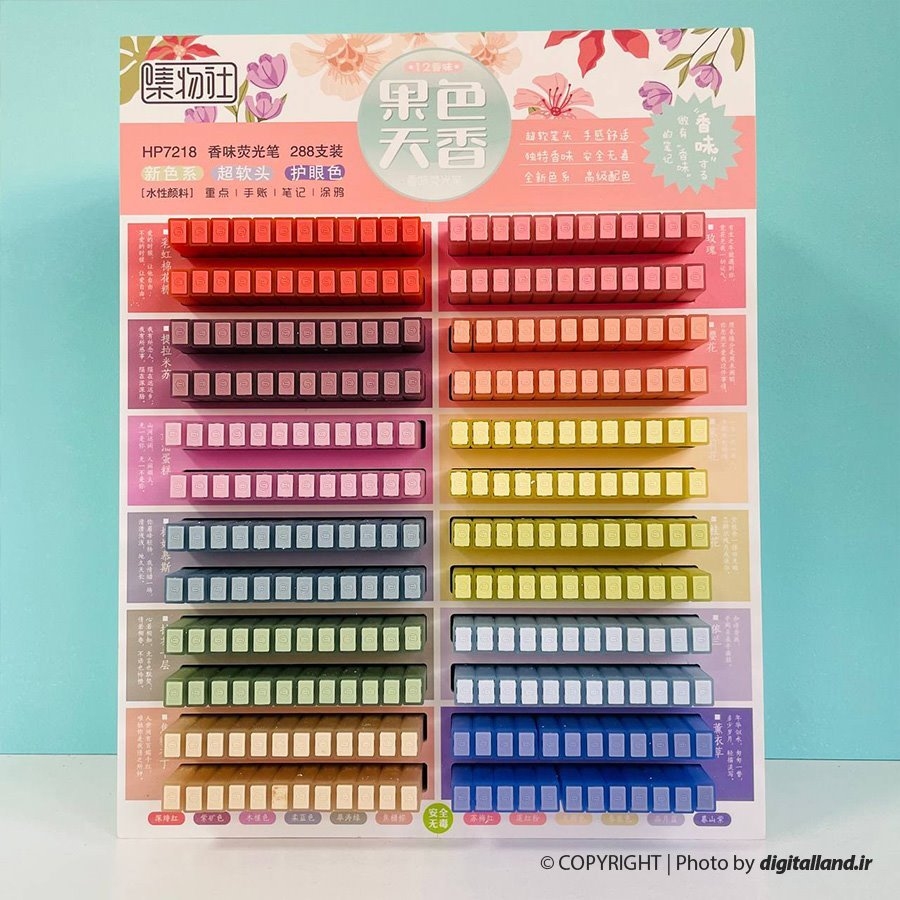 تصویر هایلایتر عطری مینیمال HP7218