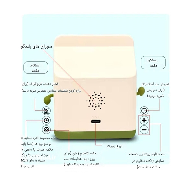 تصویر ساعت دیجیتال Milk Carton